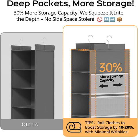 Extra Deep 6-Shelf Hanging Wardrobe Organiser, Grey – Heavy-Duty Foldable Clothes Storage with 4 Large Mesh Pockets