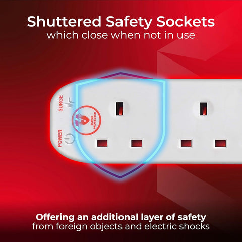 Safety socket with a shield icon on a red background, emphasizing safety features.