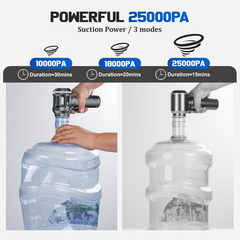 Handheld Vacuum Cleaner 25000Pa Cordless Mini Hoover with LED Display