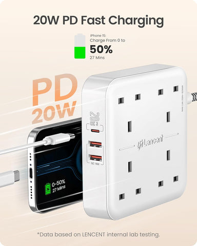 Extension Lead with 4 Way Outlets, 3250W 13A Power Strip, PD 20W USB-C and 2 USB-A QC 3.0, 1.8M Braided Extension Cord, Multi Power Plug Extension for Home and Office, White