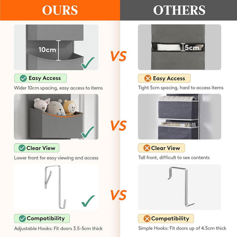 Lifewit Over The Door Storage Organiser – 4-Shelf Hanging Wardrobe Storage, Grey