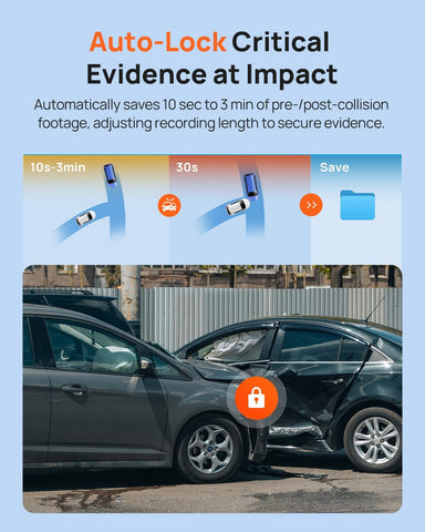 70mai Dash Cam A410 Front & Rear 2.5K+1080P with Night Vision, GPS, 64GB