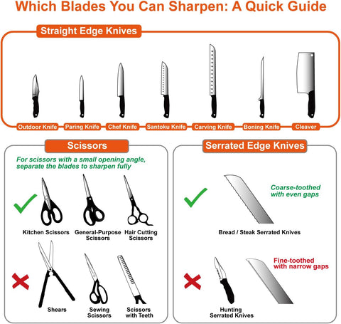 3-Stage Kitchen Knife & Scissors Sharpener – Repair & Restore Straight and Serrated Blades | Professional Blade Sharpening Tool