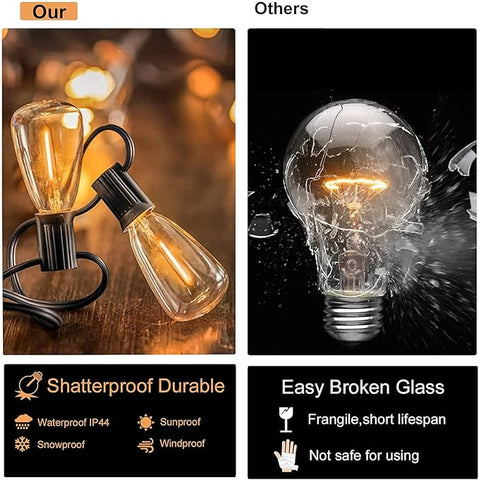 LED Vintage Festoon ST38 Bulbs With E12 Base