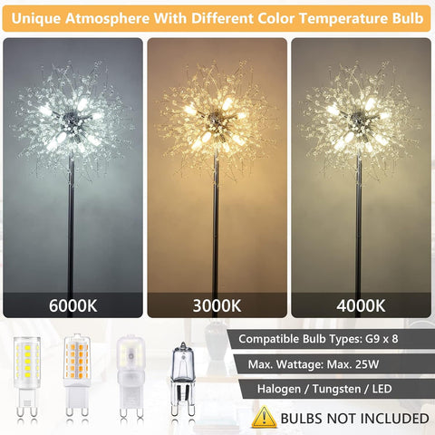 Three floor lamps with different color temperature bulbs displayed on a gradient background.