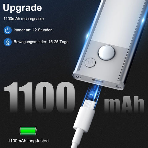 Under Cupboard Kitchen Lights LED – Motion Sensor Rechargeable Cabinet Light, Magnetic Stick-On USB, 6000K Cool White