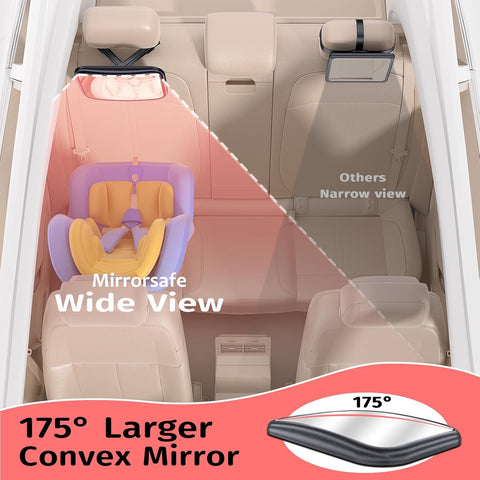 Mirrorsafe Baby Car Mirror Black – 360° Rotation Rear Seat View