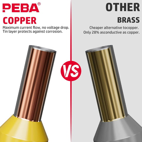 Ferrule Crimping Tool Kit, Square Pliers 0.25-10 mm², 24 Sizes Ferrules & Wire Stripper for Electrical Wiring/DIY Terminals | Self-Adjusting Ratchet Crimper - Copper Ferrule Kit