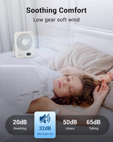 WHATOOK Desk Fan USB: 5000mAh Ultra Quiet 100 Speeds Mini Personal Fans with 24H Long-Lasting Battery, USB-C Fast Charging, LED Display, Child-Safe Grille for Home Office Bedroom Travel Camping
