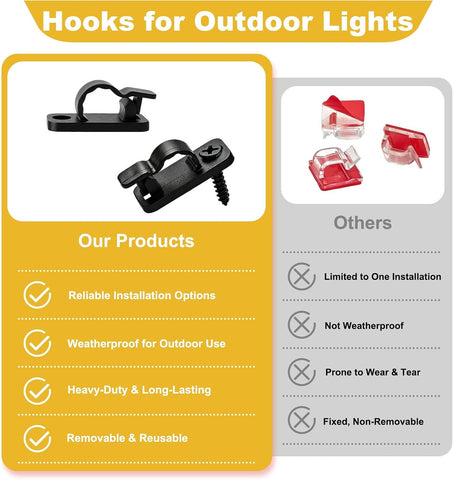 60 Pcs Outdoor String Light Clips, Screw-in Festoon & Fairy Light Hooks – Secure Outdoor Cable Clips for Gardens, Patios & Fences