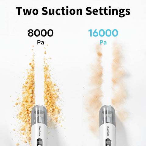 Dwarfuarm 5-in-1 Cordless Car Vacuum Cleaner