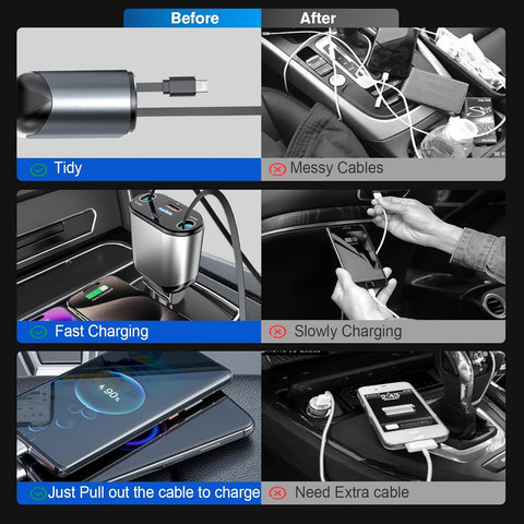 MAGJIEYX 100W Retractable Car Charger Dual USB-Cables & USB Ports