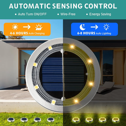 Pack of 12 Outdoor Solar Lights, 8 LED Solar Ground Light, Waterproof IP65 Outdoor Solar Spotlight, Solar Outdoor Light, for Pathway, Lawn, Patio, Courtyard, Swimming Pool