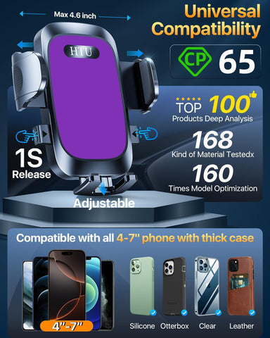 Car Phone Holder with 110LBS Suction Power