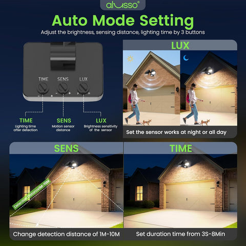 Control panel for outdoor lighting with auto mode settings and examples of usage.