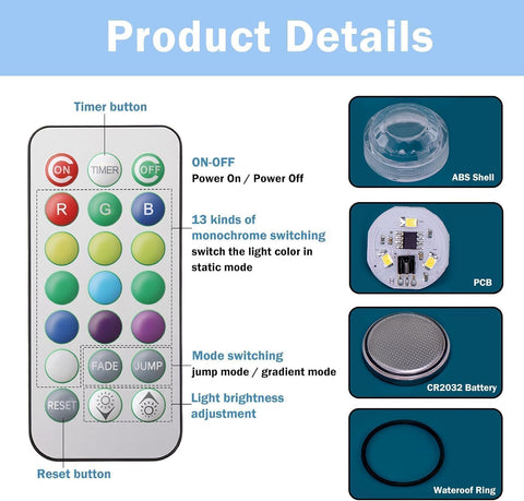 3Pcs Mini Submersible LED Lights with Remote Control – IP68 Waterproof RGB Pool, Vase & Aquarium Lights with 16 Colours