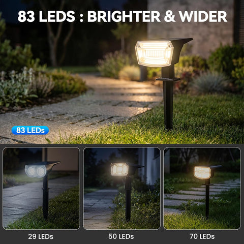 TECKNET 83 LED Solar Spot Lights Outdoor Garden, 4 Pack