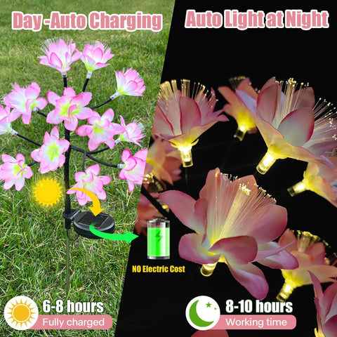QINER Solar Lights Garden Ornaments Outdoor Flower, 3 Pack 36 LED Garden Lights Solar Powered Waterproof IP65, 2 Modes Peach Blossom Landscape Lighting Creative Pathway Stake for The Patio, Yard, Lawn