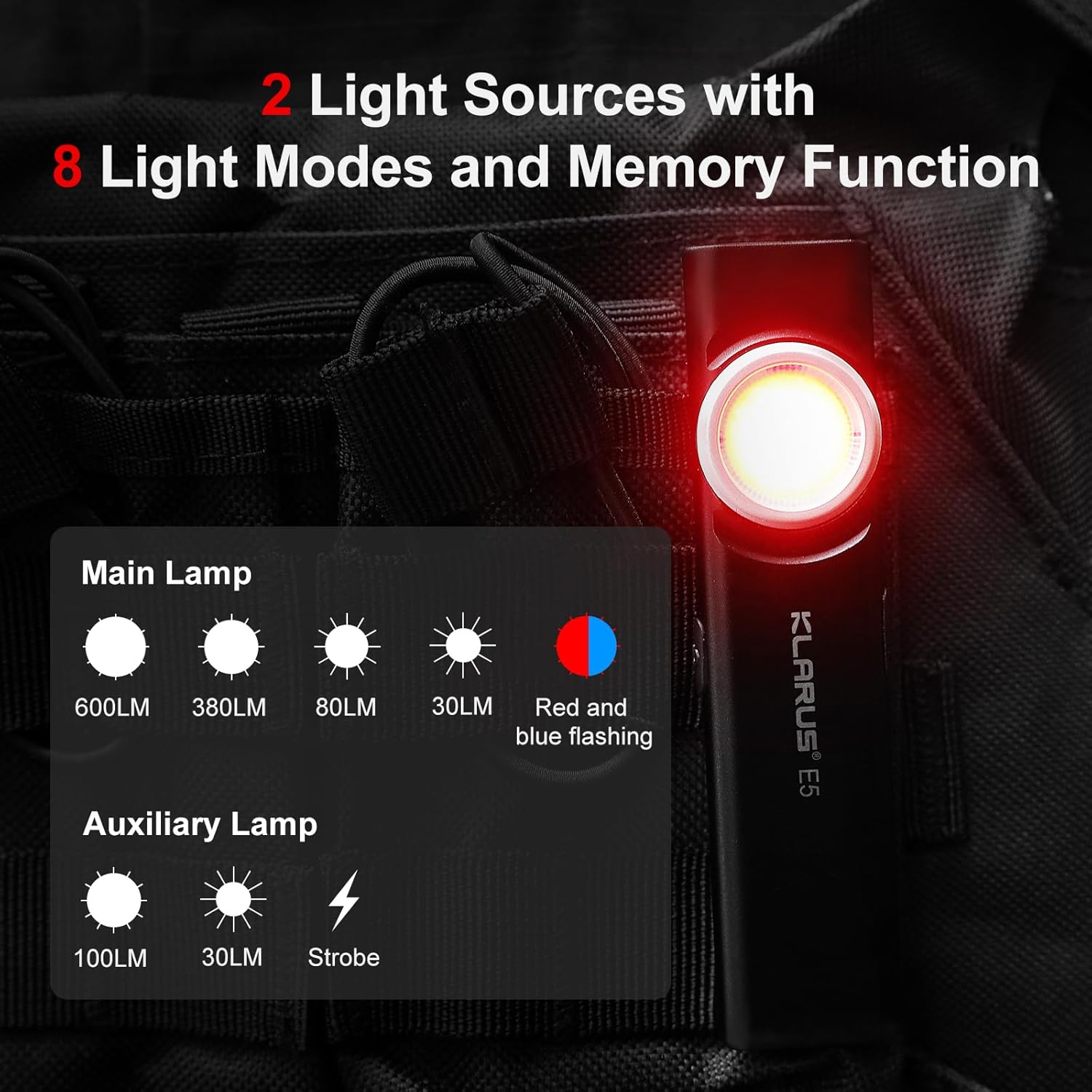 Klarus E5 flashlight with light modes and memory function display on a dark background