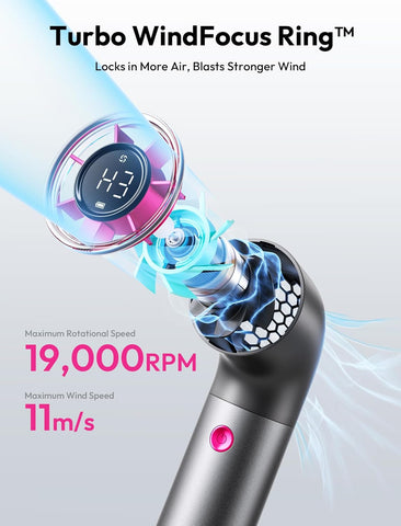 Portable Handheld Turbo Fan - 19000 RPM, 15H Rechargeable