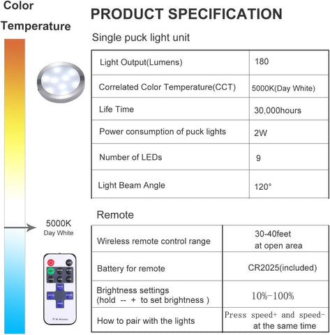 LED Under Cabinet Kitchen Lights 8 Pack Dimmable Remote 6000K Daylight