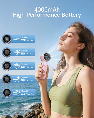 Portable Handheld Turbo Fan - 5 Gear High Speed 4000mAh Rechargeable Mini Personal Hand Fan Blow Cold Air, Battery Operated Travel Essentials, Holiday Gifts for Women, Men (Pink)