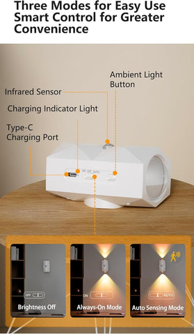 Motion Sensor RGB Wall Light Rechargeable
