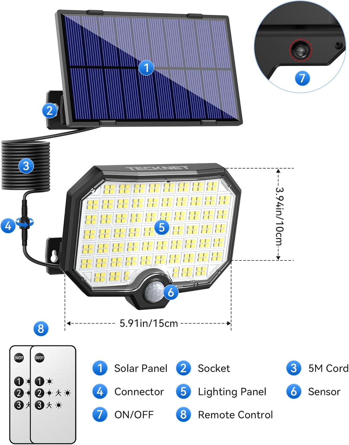 Buy LED Solar Powered Motion Sensor Security
Light In UK - Shop Now!