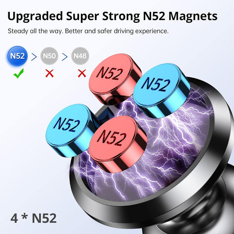 Syncwire Black 360° Magnetic Car Phone Holder Mount for Dashboard