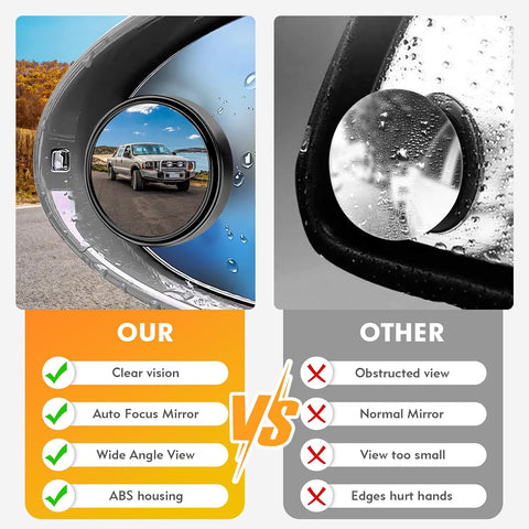 Zuazue 2 Pack 360° Rotatable HD Glass Blind Spot Mirrors