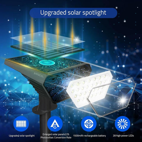 2pack Solar Spot Lights Outdoor,Auto On/Off Solar Lights Outdoor Waterproof IP65,2-in-1 Solar Powered Outdoor Landscape Lighting,Solar Lights for Outside Yard Garden Pathway (Warm White)
