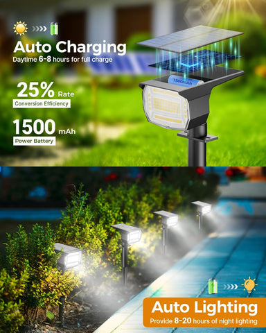 btfarm 4 Pack Solar Lights Outdoor Garden, 72 LED Solar Spot Lights 3 Modes IP65 Waterproof Garden Uplighters Solar Powered, Auto ON/Off Spotlight for Yard Driveway Pathway Landscape 6500K Cool White
