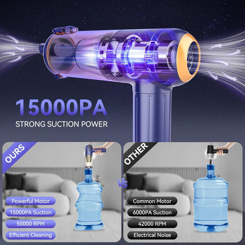 Car Vacuum Cleaner Cordless 15000Pa Handheld with LED Display – Purple