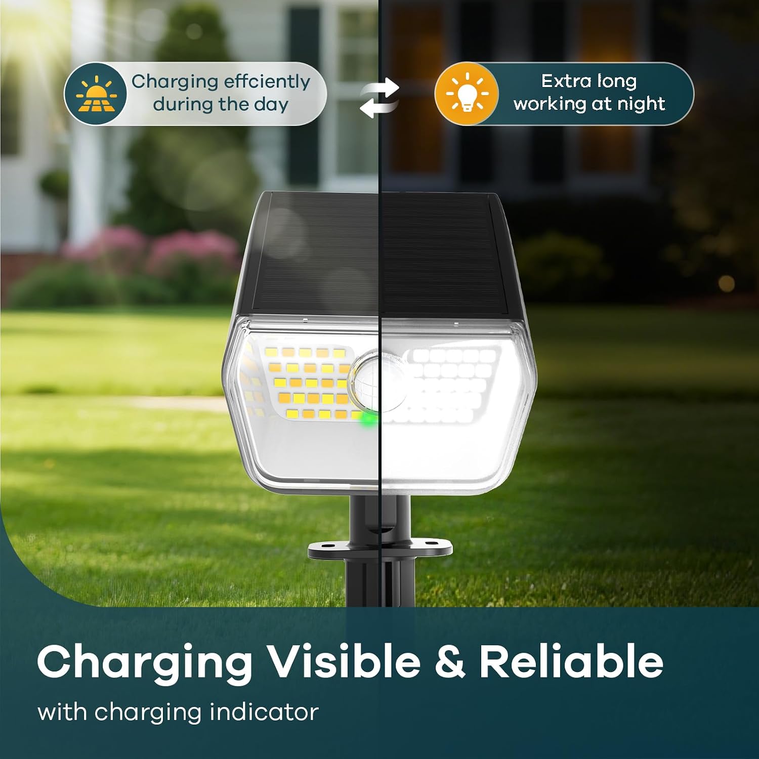 Linkind Solar Security Lights Outdoor with Motion Sensor, 3 Pack