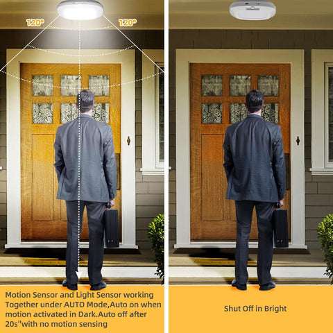 Rechargeable Motion Sensor Ceiling Light 5.9 Inch – 210LM Wireless LED, USB Battery Operated for Shed, Garage, Hallway, Closet