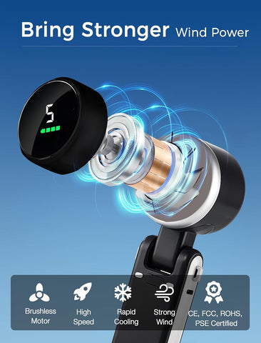 Portable Handheld Fan with LED Display – 5 Speeds, USB Rechargeable