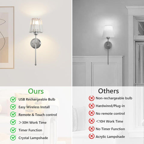 Battery Operated Crystal Wall Lights Set of 2 with Remote USB Rechargeable