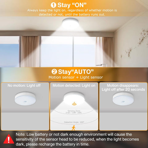 Rechargeable Motion Sensor Ceiling Light – 300LM LED, 7000mAh Battery, USB Powered, Wireless Indoor Wall Light for Stairs & Garage