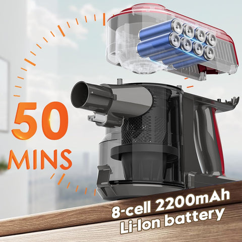 Akitas V10 Red 30V 450W Cordless Vacuum Cleaner – 3-Speed Lightweight Stick