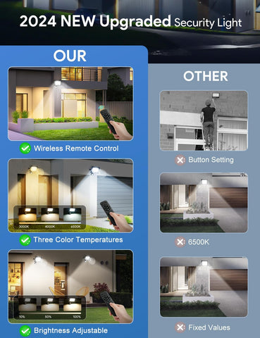 30W LED Security Light Outdoor Motion Sensor with Remote Control IP66