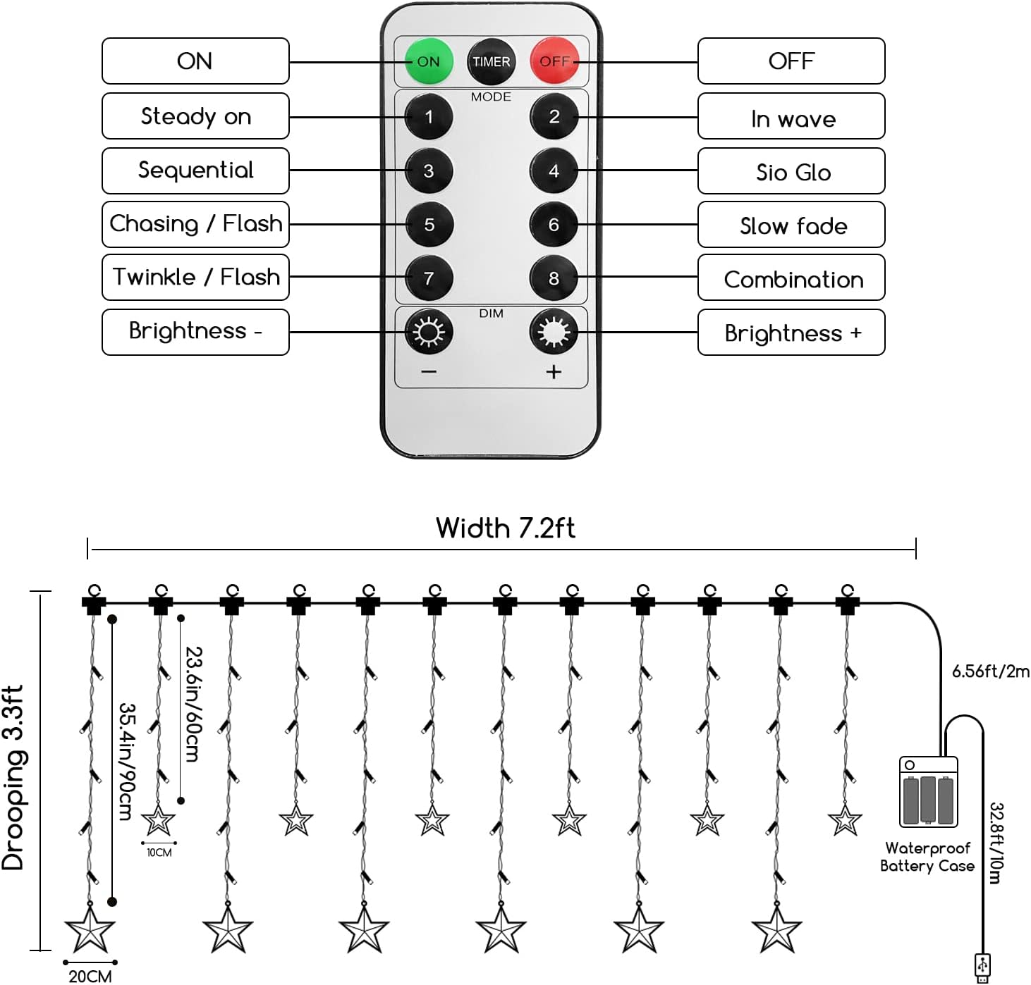 Remote-controlled multicolour star fairy lights