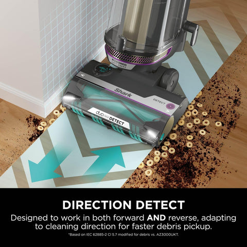 Shark PowerDetect Corded Upright Vacuum Cleaner Charcoal 750W