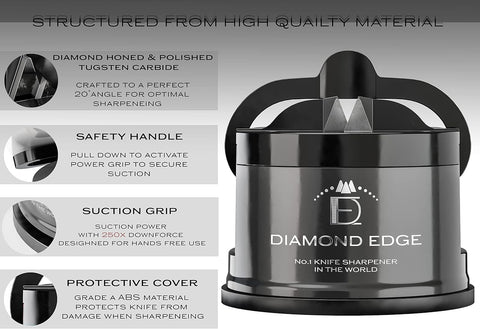 Manual Knife Sharpener – Safe, Compact & Professional 2-Stage Sharpener for Kitchen, Serrated & Outdoor Blades – Ergonomic Handle & Non-Slip Base – Durable Tungsten Carbide, Black