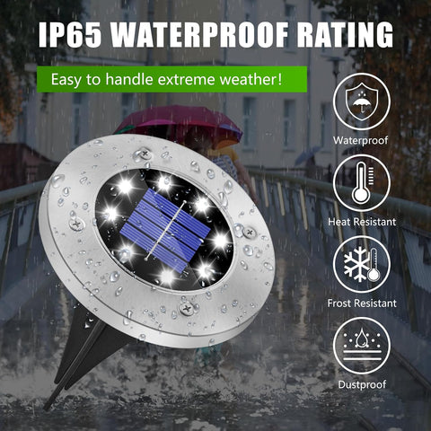 SCNNC Solar Pathway Lights Cool White, Pack of 8
