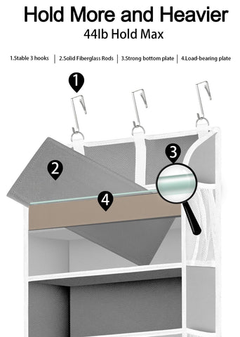 TAHAVICE Over The Door Storage Organiser, 5 Clear Window Pockets and 10 Mesh Side Pockets, Grey – Turn Unused Door Space into Smart Storage