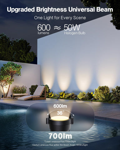 HIBOITEC 12W 1300LM Garden Spotlights with Wire Connector, Warm Spot Light