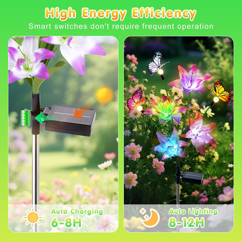 Fohil Solar Lights Outdoor Garden, 2 Pack LED Solar Flower Lights, Lily Flower Butterfly Solar Lights Waterproof Garden Ornaments Outdoor Yard, Patio, Landscape, Walkway Grave Decorations