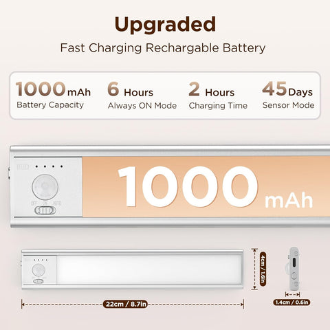 Fast charging rechargeable battery with specifications on a white background