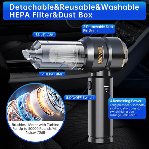 4-in-1 Cordless Handheld Mini Vacuum | 23000Pa Powerful Suction Portable USB Rechargeable Cleaner for Car, Home, Office & Pet Hair | Lightweight Compact Design (Black)