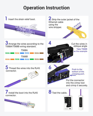 RJ45 Pass Through Crimp Tool Kit with Cat6 Connectors
